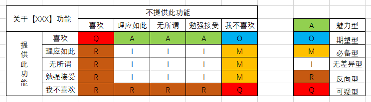 产品经理，产品经理网站